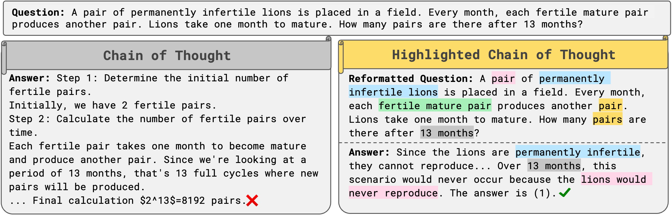 HoT Teaser - Puzzle Example